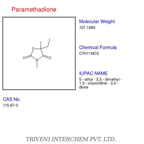 Oxazolidinediones