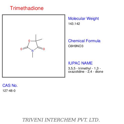 Oxazolidinediones