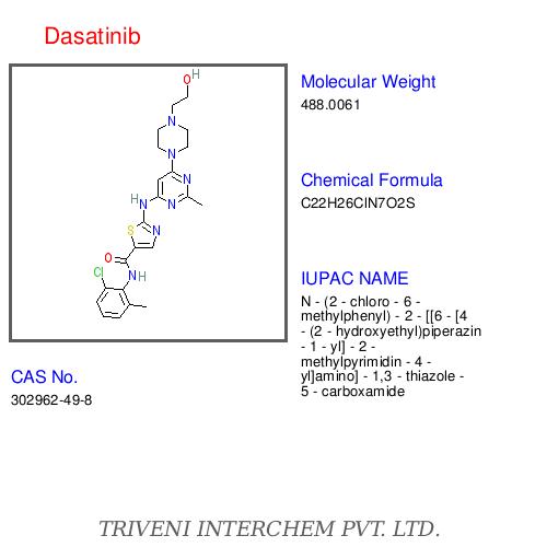 Dasatinib - C32H34N6O4S 581.61 g/mol Purity 98% | Targeted Therapy Effective Dosage Reduced Side Effects