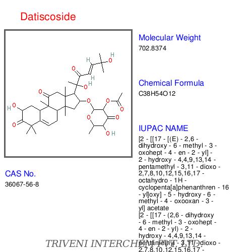 Glycosides