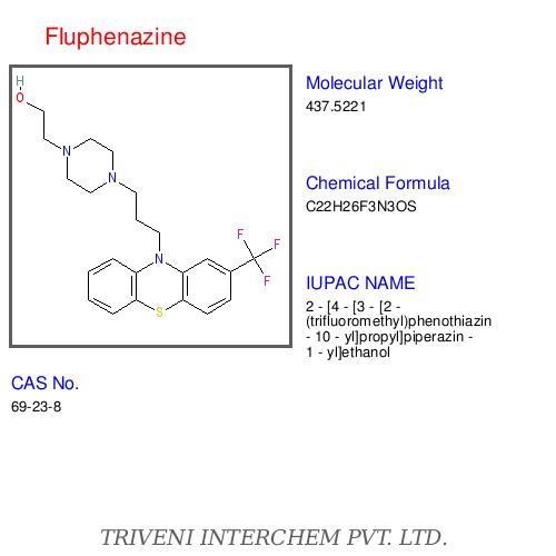 Fluphenazine