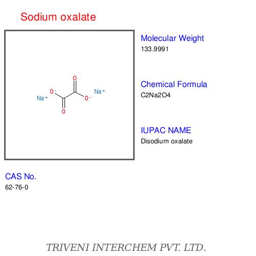 Sodium Oxalate - White Crystalline Powder, 99% Purity | Reducing Agent, Primary Standard, Accurate Titration