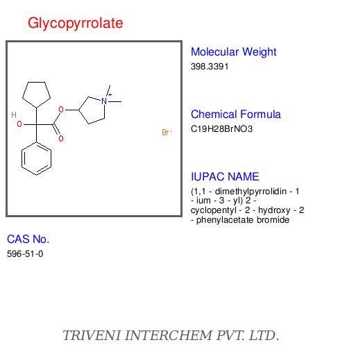 Glycopyrrolate