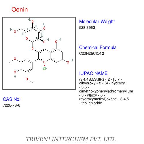Oenin