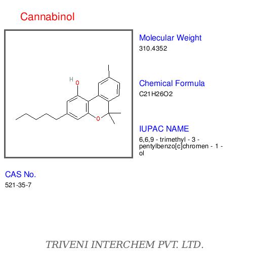 Cannabinol