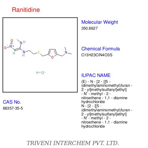 Ranitidine - 75mg, 150mg Tablet | Acid Reduction, Ulcer Healing, Fast Relief