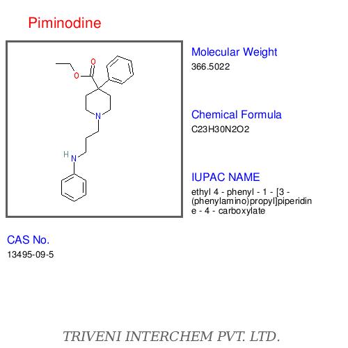 Piminodine - Ethyl 4-(3-Hydroxyphenyl)-4-Oxobutanoate, 99% Purity | Analgesia, Sedation, Euphoria, Opioid Effects