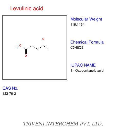 Keto acids