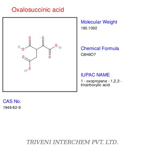 Keto acids