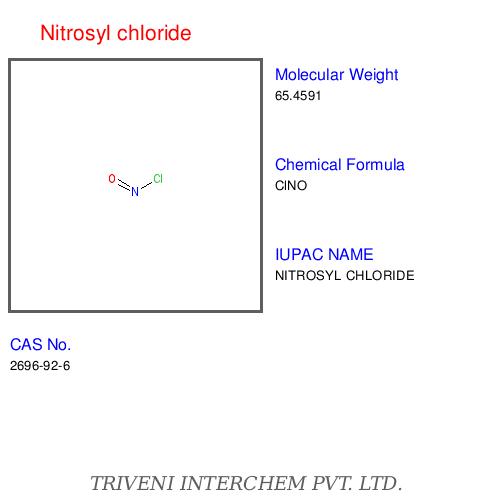 Oxohalides