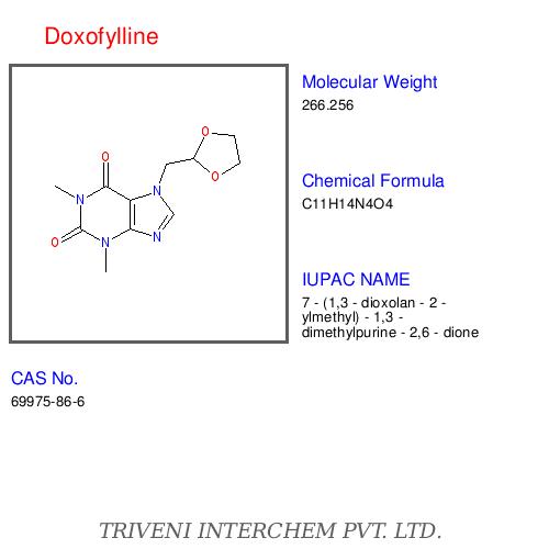 Doxofylline