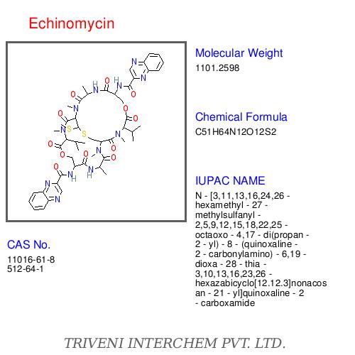 Echinomycin