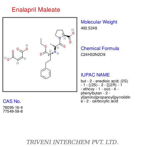 Enalapril Maleate - Bulk, 99% Purity, CAS 76095-10-8 | High Purity, Precise Dosage, Fast Acting