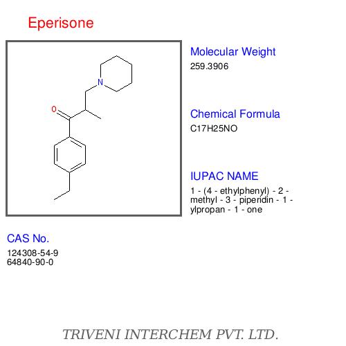 Eperisone