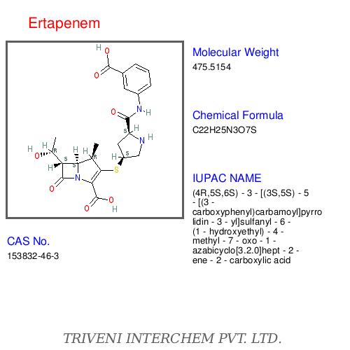 Ertapenem