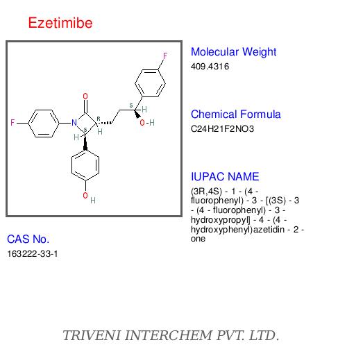 Ezetimibe