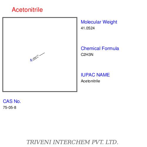 Aprotic solvents
