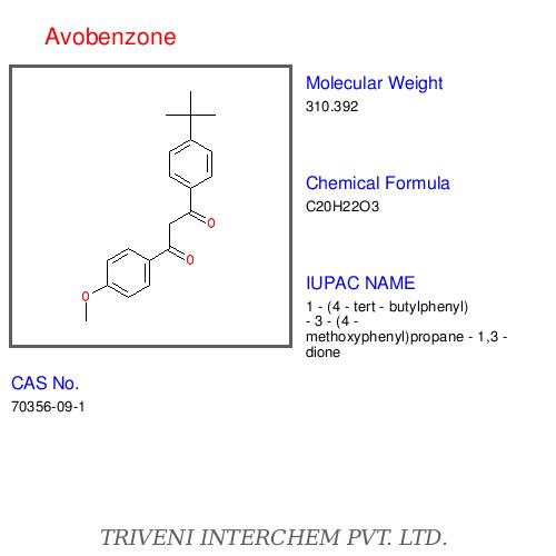 Avobenzone