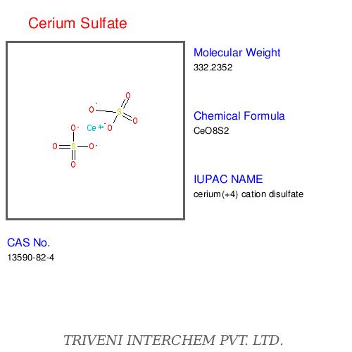 Cerium compounds