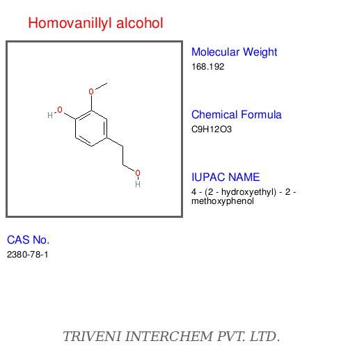 Natural phenol stubs