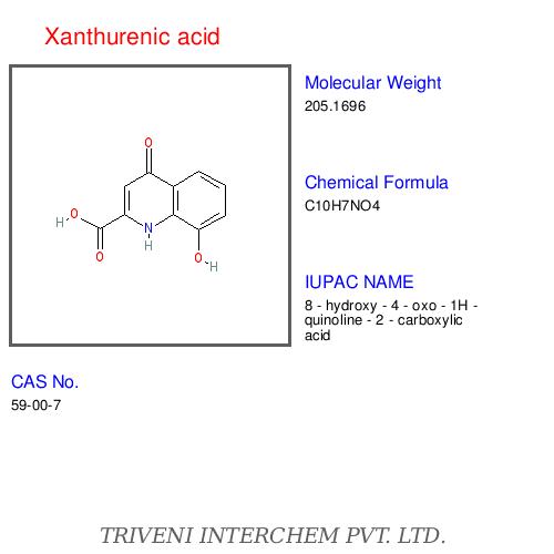 Aromatic acids