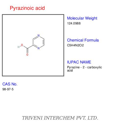 Aromatic acids