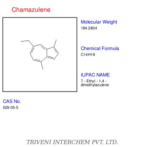 Hydrocarbons