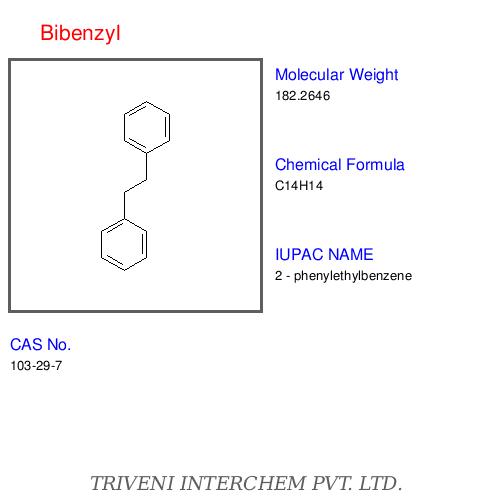 Hydrocarbon stubsâ