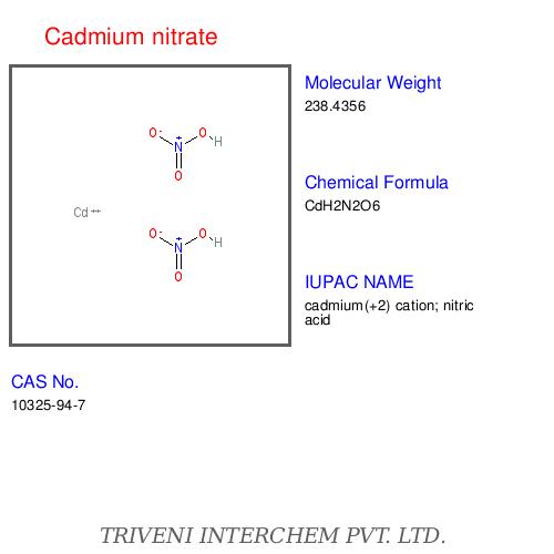Cadmium compoundsâ