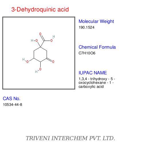 Ketones