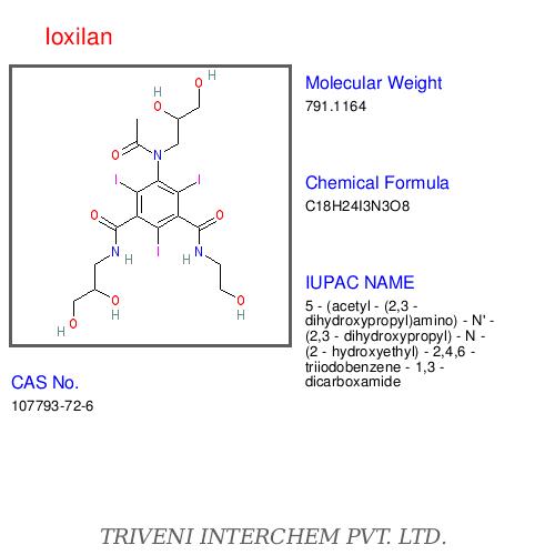 Acetanilides