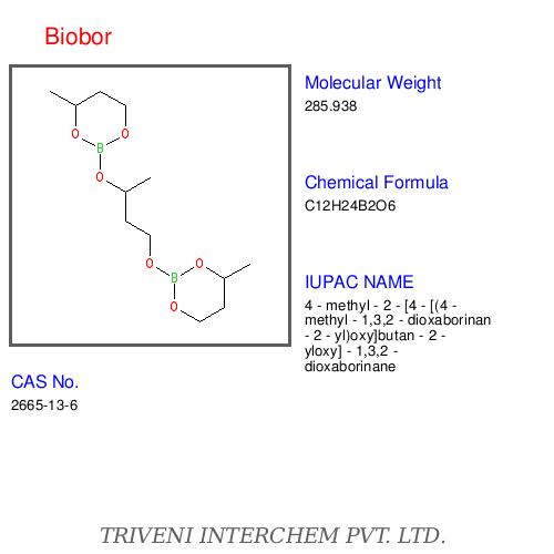 Fuel additives