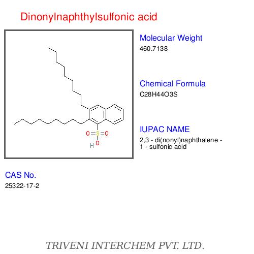 Fuel additives