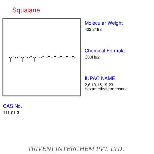 Alkanesâ