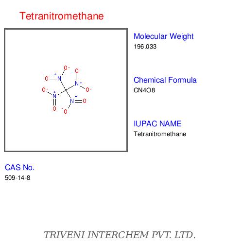 Fuel additives