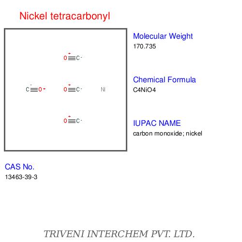 Carbonyl complexesâ