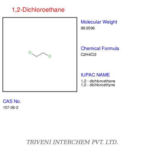 Fuel additives