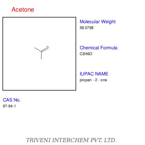 Fuel additives