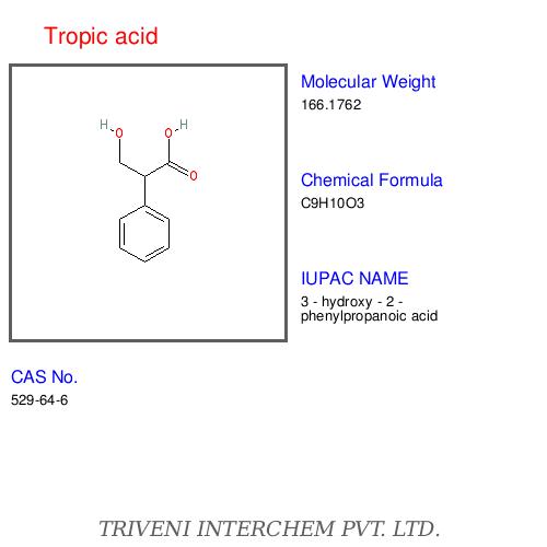 Hydroxy acids