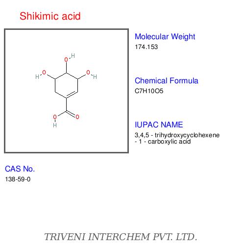 Shikimic acid