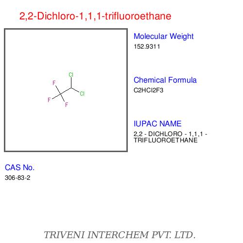Hydrochlorofluorocarbons