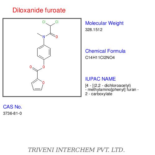 Diloxanide Furoate - White to Off-White Powder, CAS 4165-24-0 | Luminal Amebicide, Amebiasis Treatment