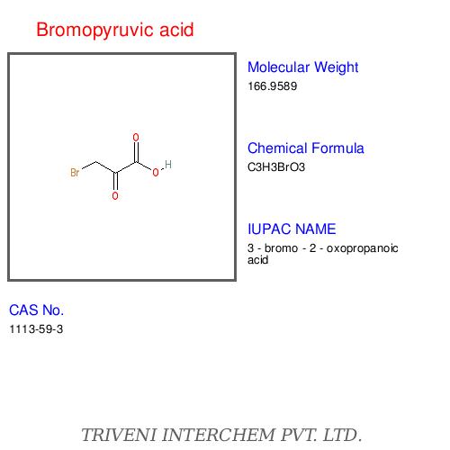 Keto acids
