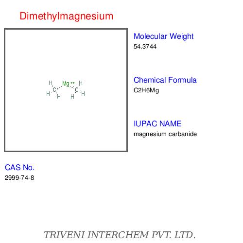 Organomagnesium compoundsâ