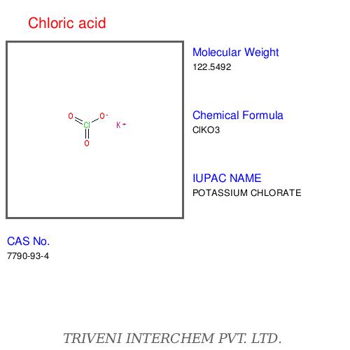Chloratesâ