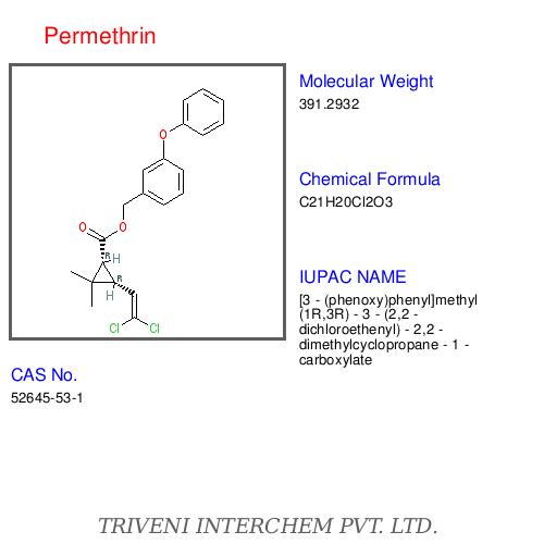 Permethrin