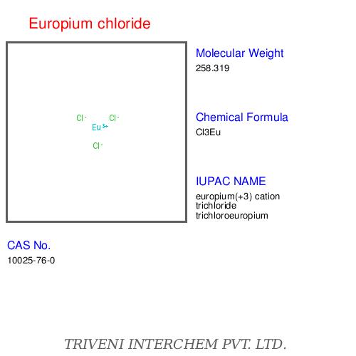 Europium Chloride - Anhydrous White Powder, 99.9% Purity | Europium(III) Chloride, Organometallic Synthesis, Europium(II) Preparation