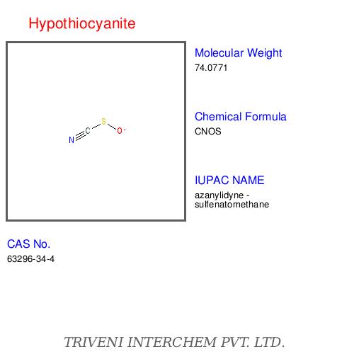 Thiocyanatesâ