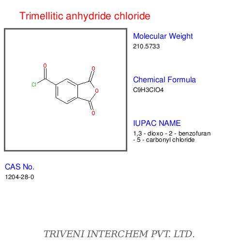 Acyl halides
