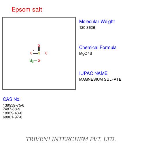 Epsom salt